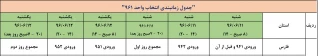 برنامه زمان بندی انتخاب واحد دانشجویان دوره های کارشناسی ناپیوسته و کاردانی پیوسته در نیمسال اول سال تحصیلی 97-96