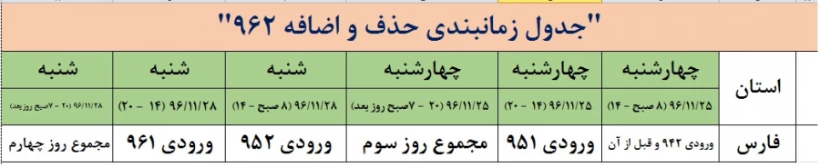 اطلاعیه شماره 2 انتخاب واحد