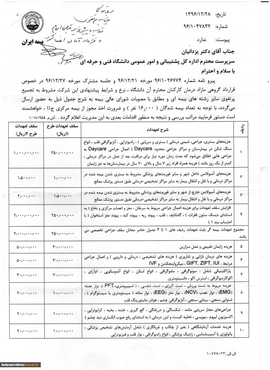 بیمه طلایی