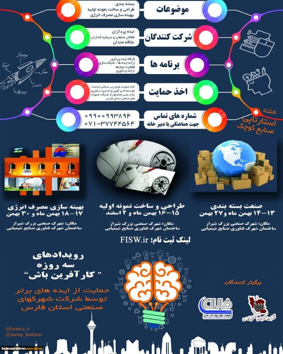 کسب مقام نخست رویداد استارتاپی توسط تیم دانشکده شهید باهنر شیراز 2