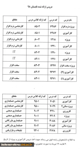 اخذ دروس کارآموزی و پروژه بخش کامپیوتر و حسابداری