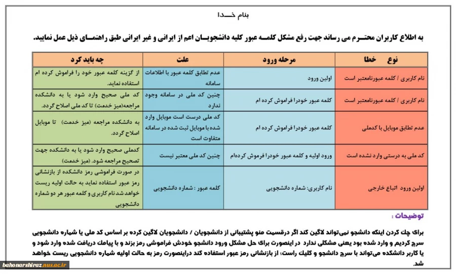 رفع مشکل نام کاربری  و رمز ورود دانشجویان 3