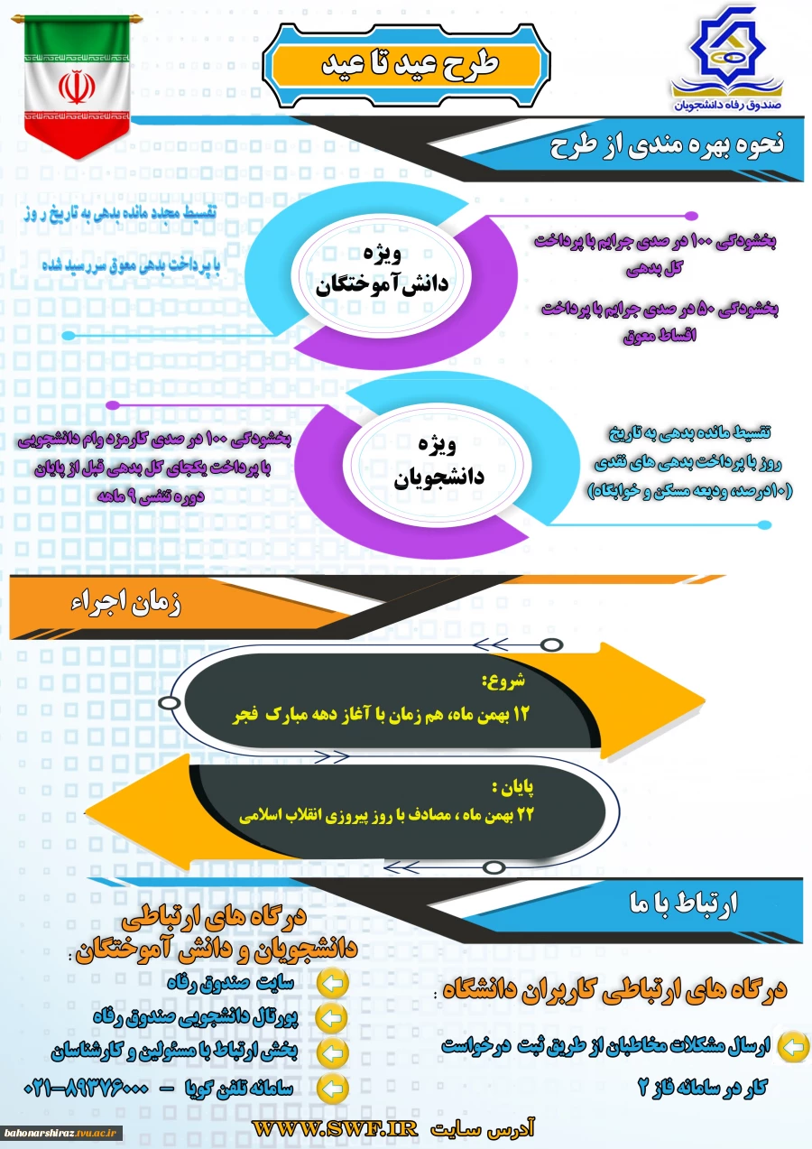 طرح بخشودگی عید تا عید صندوق رفاه دانشجویان 2