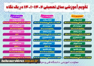 درخواست میهمان و انتقال برای دانشجویان دانشگاه فنی و حرفه‌ای از اول مردادماه لغایت ۲۸ مردادماه ۱۴۰۱