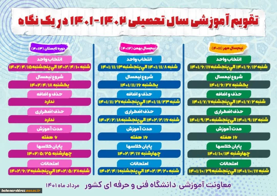 درخواست میهمان و انتقال برای دانشجویان دانشگاه فنی و حرفه‌ای از اول مردادماه لغایت ۲۸ مردادماه ۱۴۰۱ 2