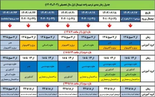 جدول ترمیم انتخاب واحد031